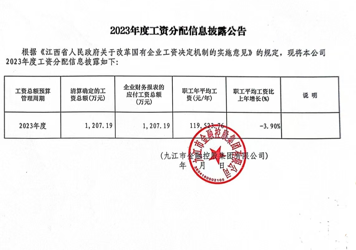2023年度工資分配信息.jpg